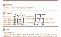 销售简历介绍自己怎么写 销售简历介绍自己怎么写